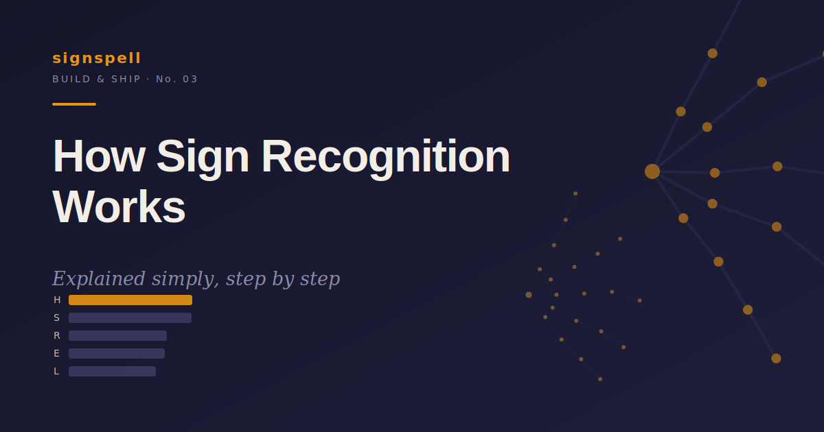 How Sign Language Recognition Actually Works, Explained Simply