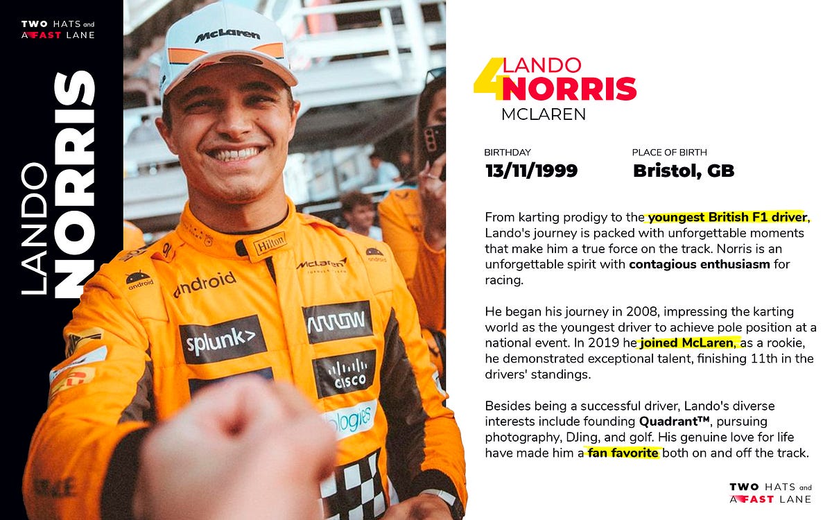 Lando Norris: Unstoppable Spirit and Formula 1 Sensation! 🏎️🌟 | by Two ...