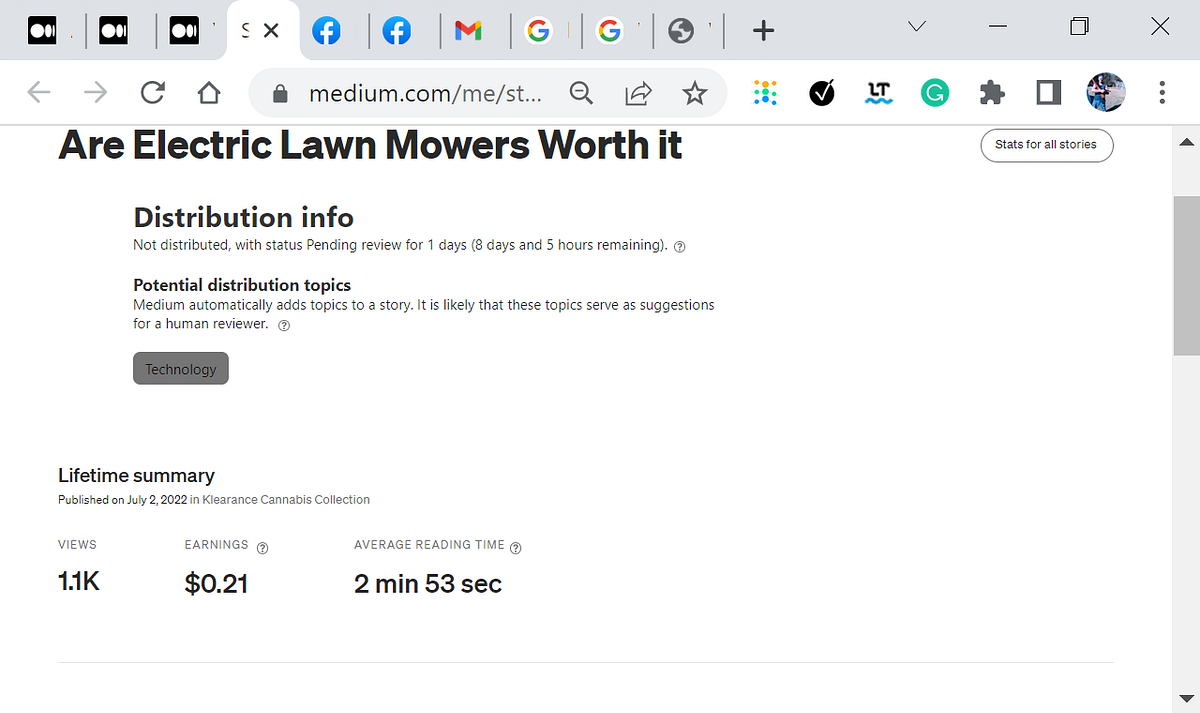 Going Viral on Medium. How many views does it take for a story… by