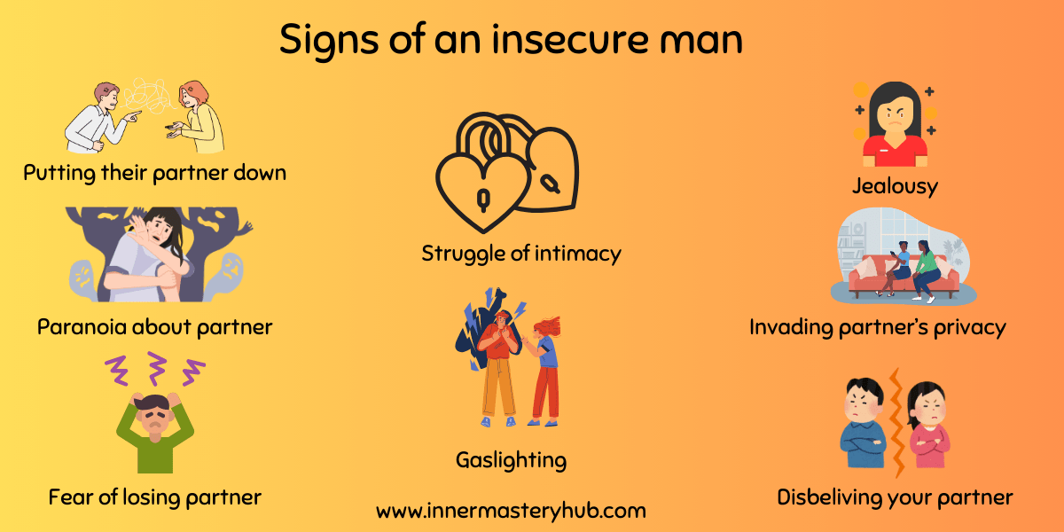 7 Signs Of Insecure Men & How To Deal Inner Mastery Hub Medium
