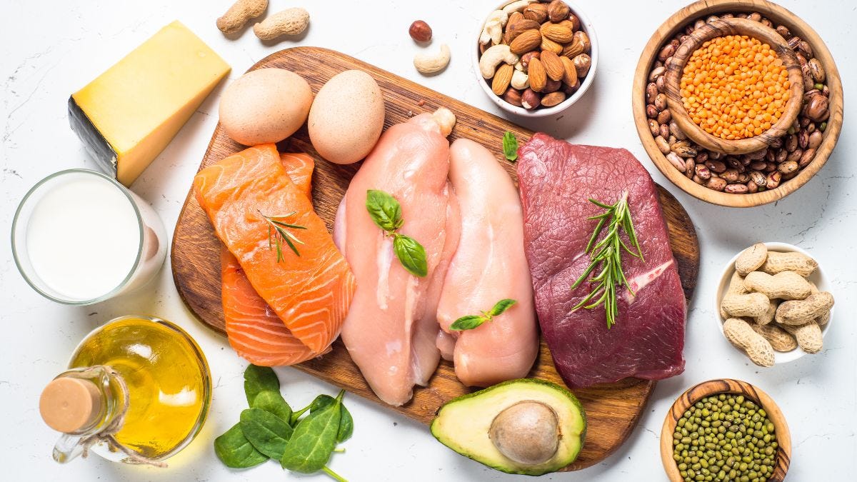 Calculate your daily protein intake with the Protein Calculator by