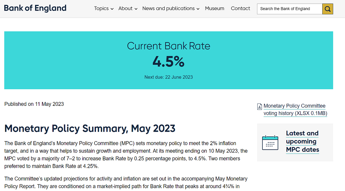 Will the BOE continue to raise interest rates? | by Lucas | Medium