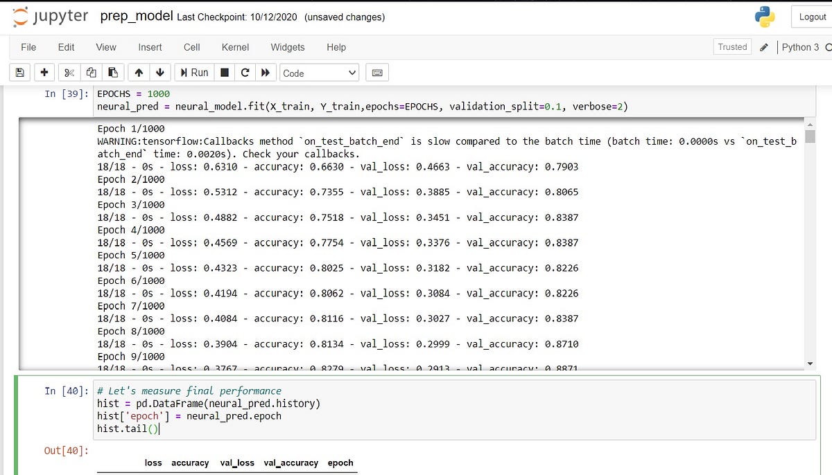 Let’s Build an End to End ML Project With Python and Flask | by Puneet ...