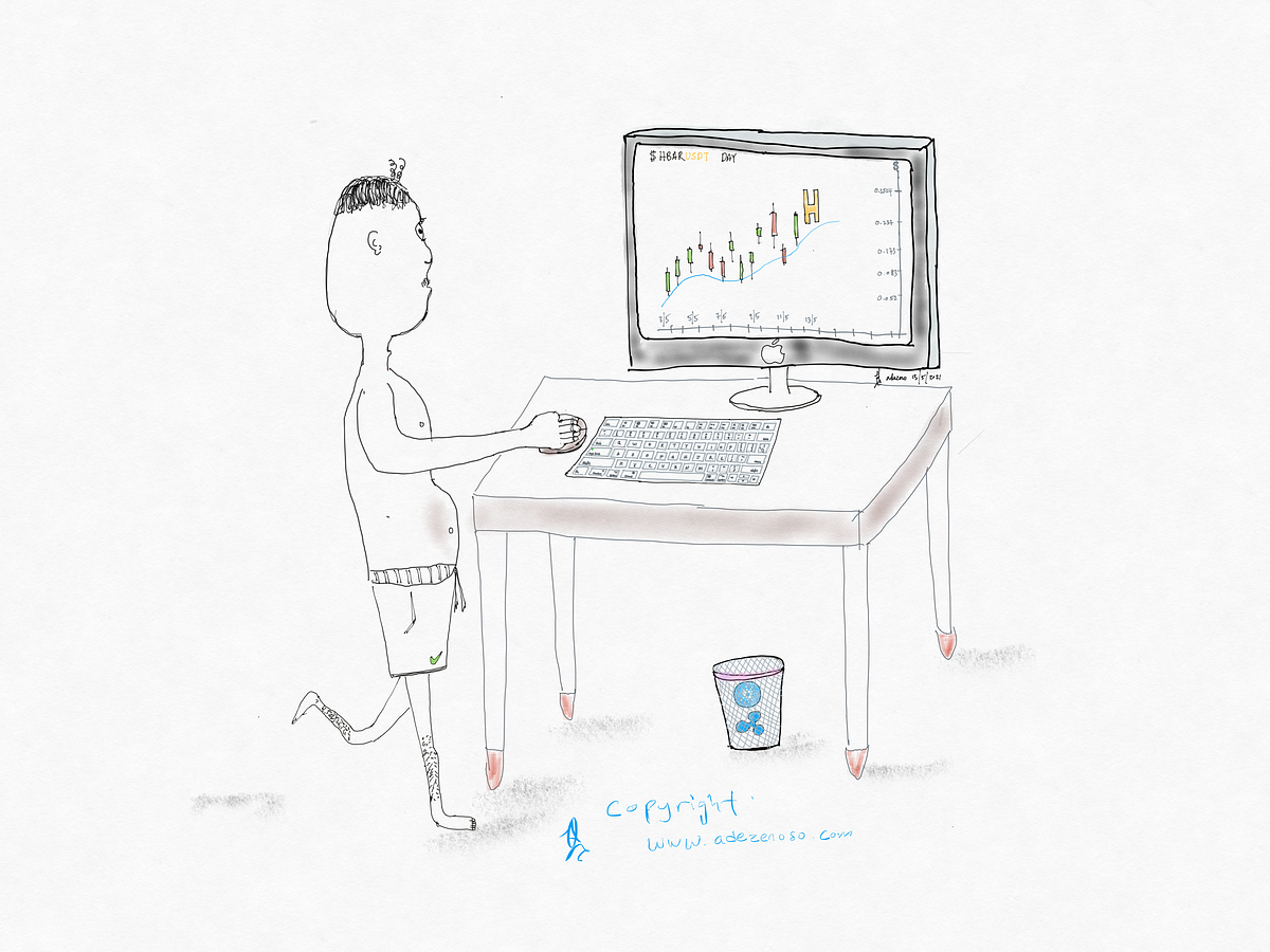 How I use This Three Methods To Master Al Brooks Trading Course ...