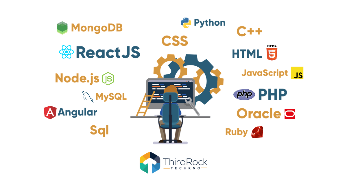 Choosing the Right Technology Stack for Your Software Development ...