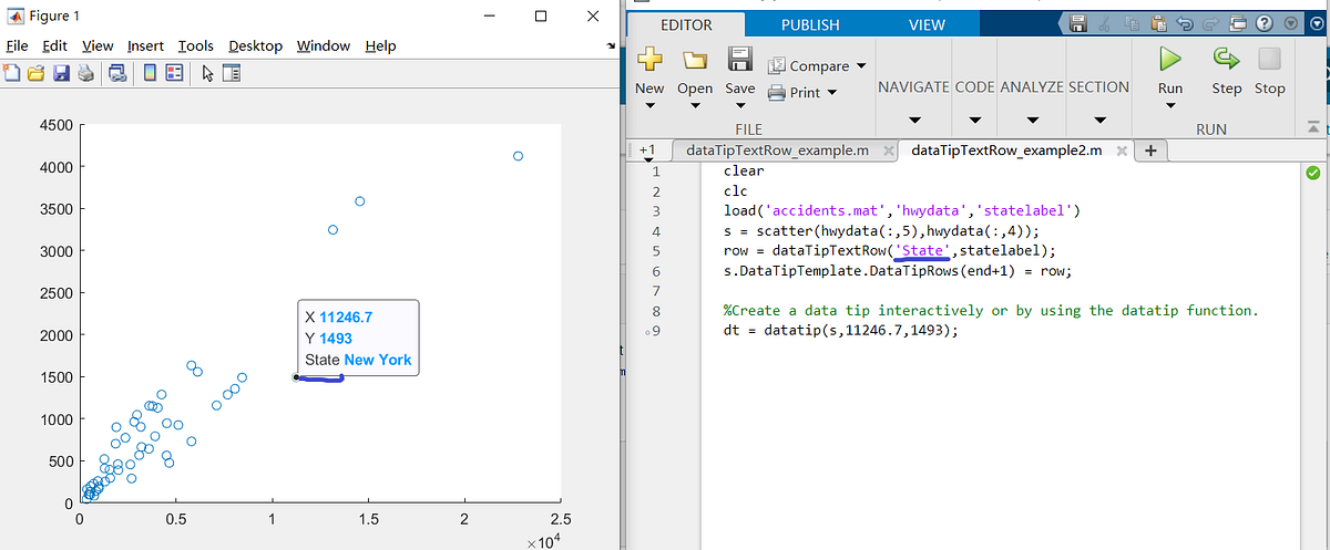 How to add a new row of datatip in MatLab. - Jay Huang - Medium