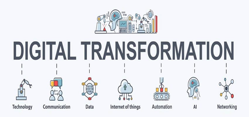 Predictive Maintenance through AI