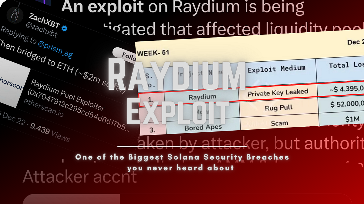 History of Solana security Incidents | by Martin Obe | Medium