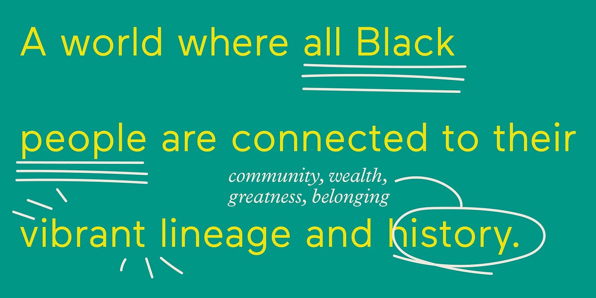 Black Is King is an ode to belonging by ThoughtMatter ThoughtMatter