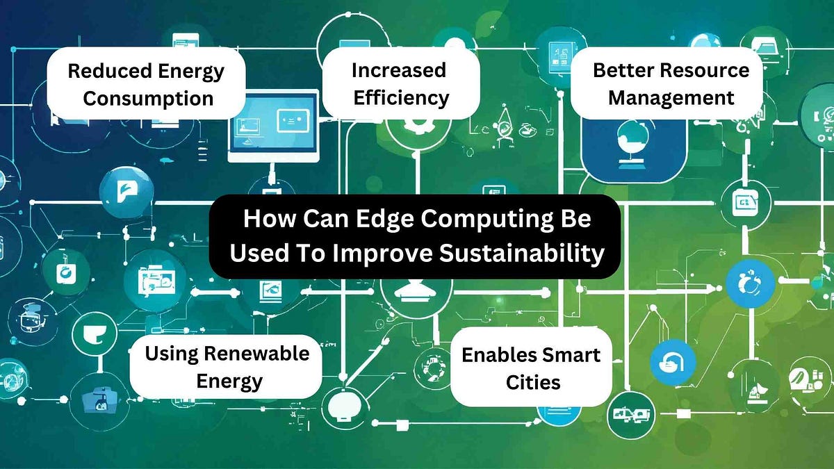 Vivid How Can Edge Computing Be Used To Improve Sustainability Background in 4K Vivid How Can Edge Computing Be Used To Improve Sustainability Background in 4K