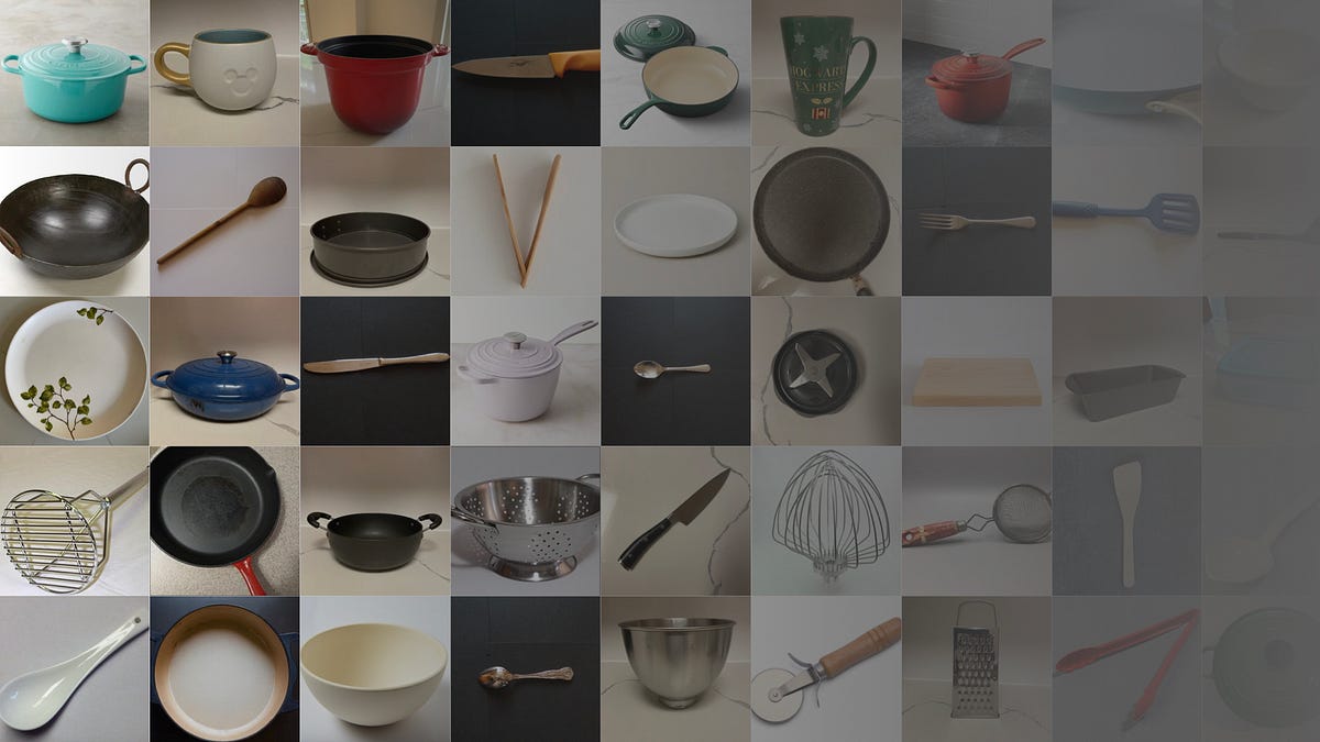 Image Dataset Analysis using Python Libraries — Pandas and Matplotlib ...