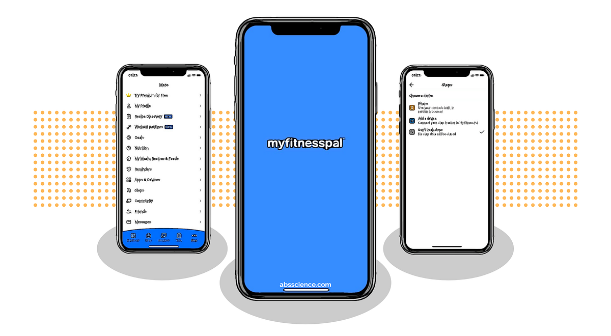 6 Reasons Why MyFitnessPal Isn’t Working For You by Egis R. Medium