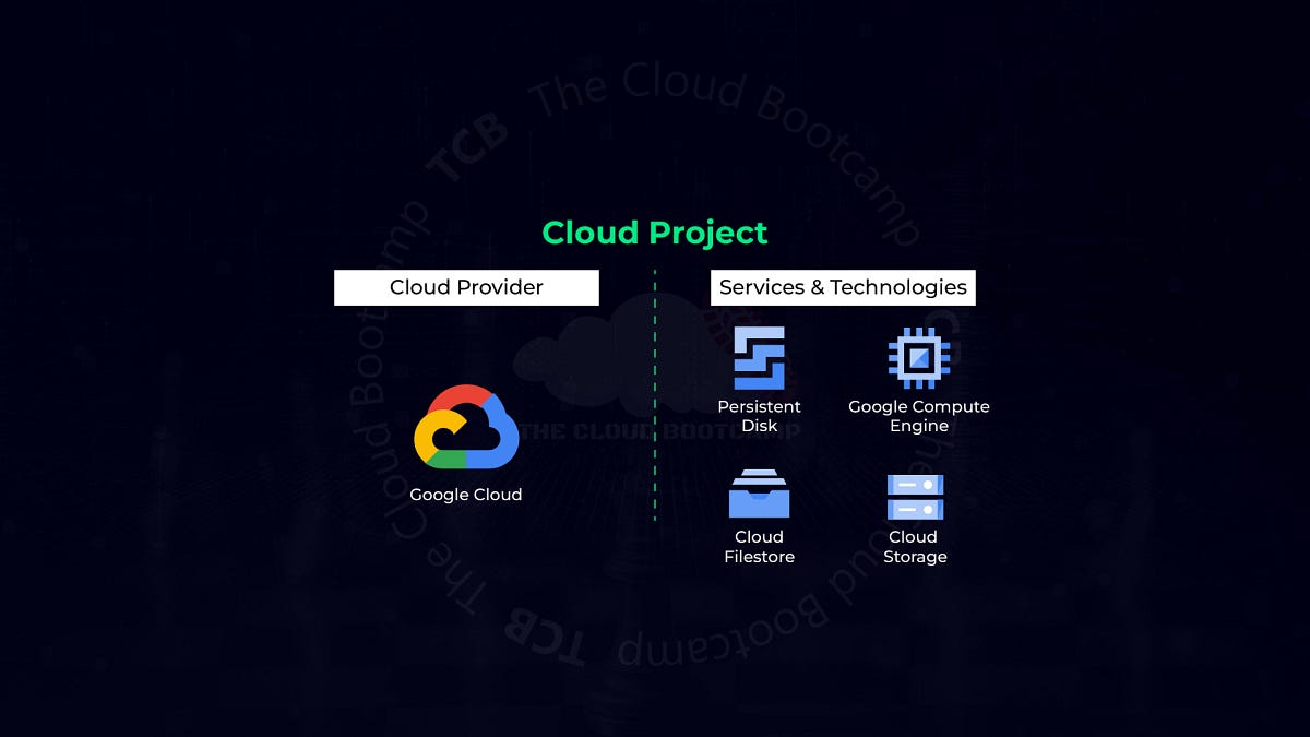 Intercontinental VM Migration (USA >> AUSTRALIA) Using Storage Snapshot