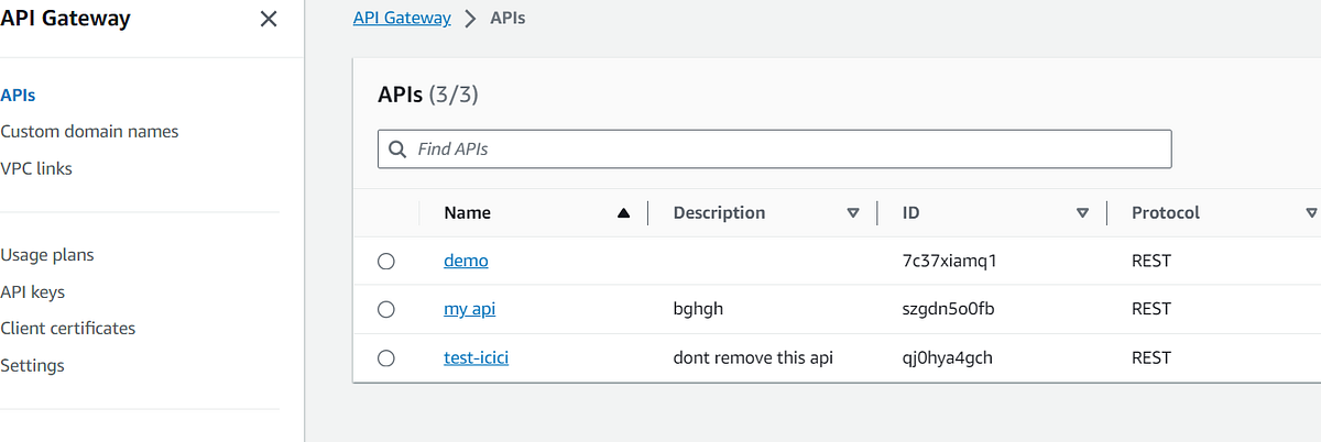 Real-time Notification for AWS API Gateway Failures: Monitoring 4XX and ...