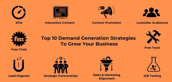 Demand Generation Strategies