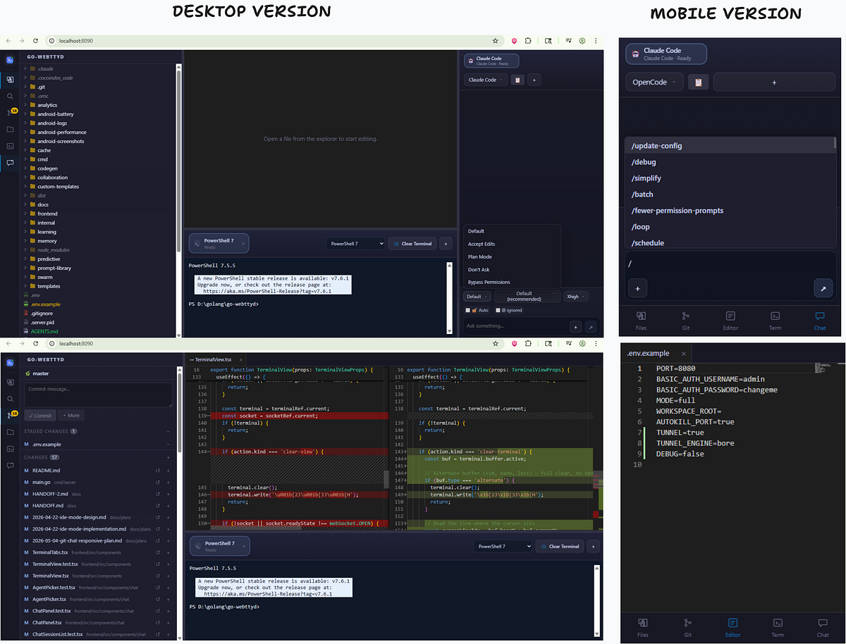 9ed — A Zed-like Editor You Can Access From Anywhere | by Muhammad