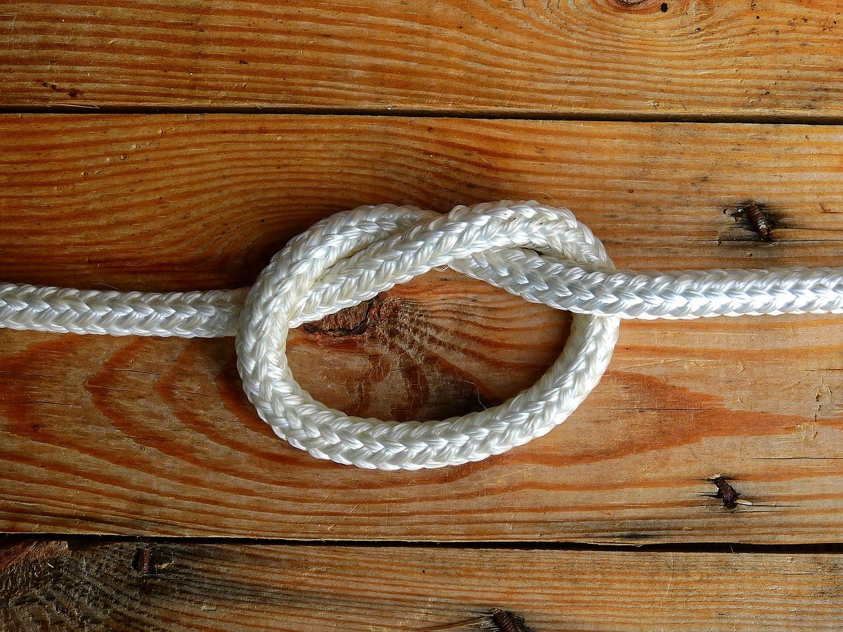 Loops in Python— Back to Basics. A deep dive into loops in Python. | by ...