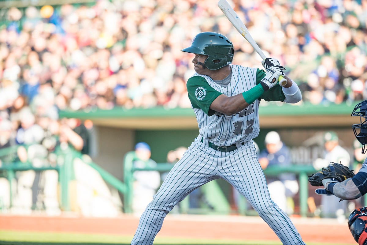 TinCaps Game Notes May 10 vs. Wisconsin (Game 33) by John Nolan