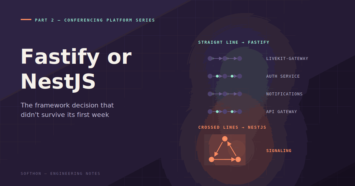 Fastify or NestJS: The Framework Decision That Didn’t Survive Its First Week