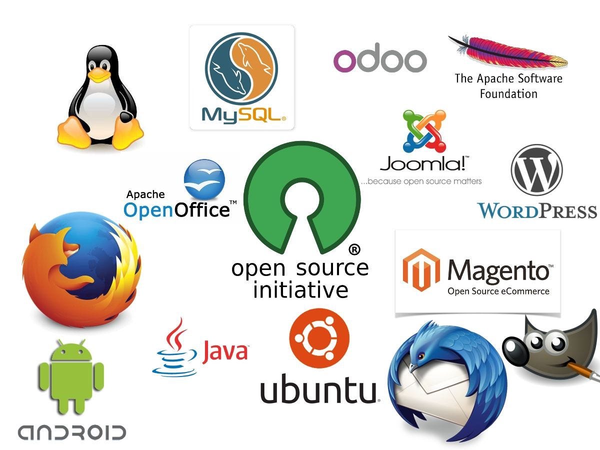 The World Of Open Source. Before we dive into what,where and How…, by  ayush raj