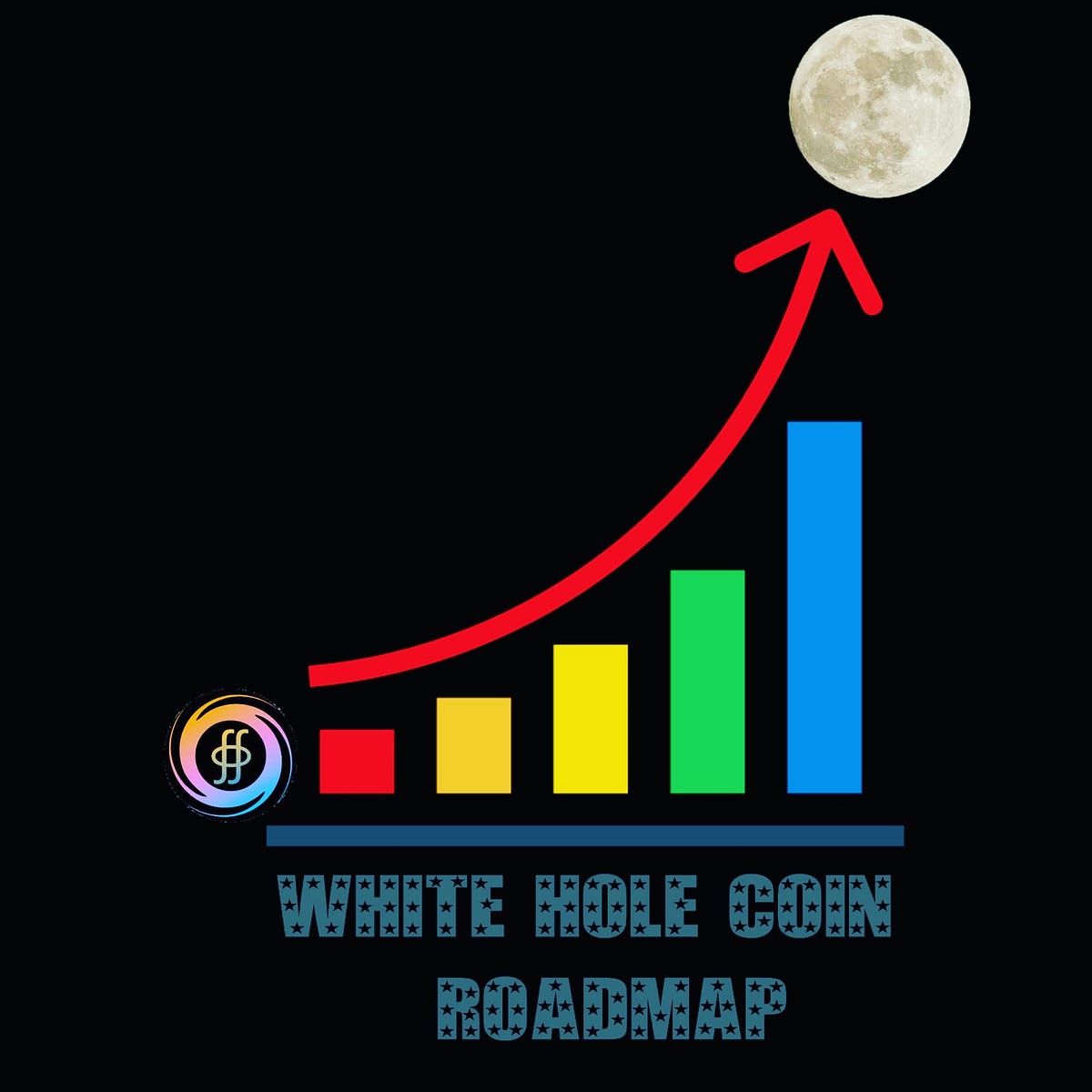 White Hole Coin Roadmap. White Hole Coin Roadmap | by White hole Coin ...