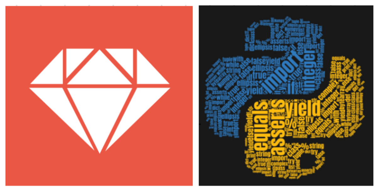 Ruby vs. Python. Ruby and Python are one of the most… | by Manny Shapir ...