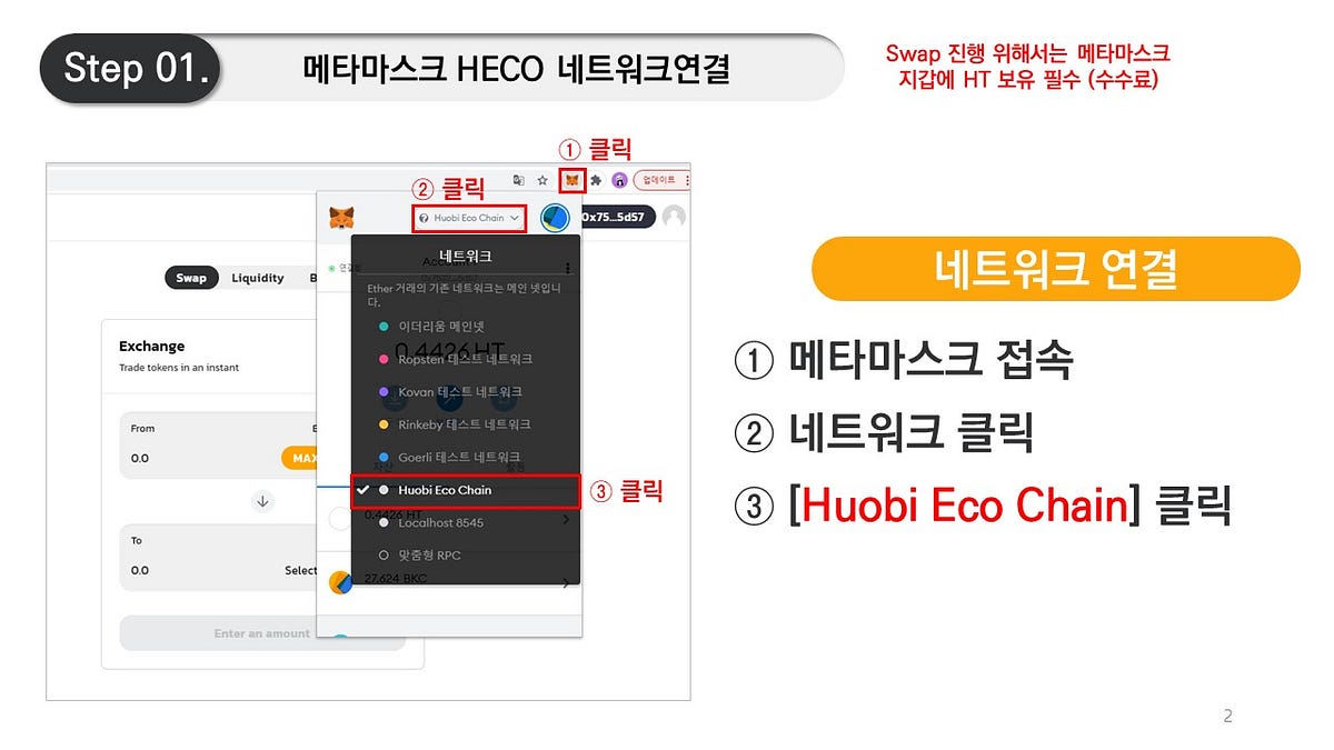 LP(Liquidity Provide)토큰을 만들기 위하여 Swap 절차 진행하기 지난 포스팅에서 폴리네트워크를 통해 이더리움(ETH)상의  자산을 헤코(HECO)로 전환하는 방법에 대해 알려드렸습니다. 이번에는 HubDAO 에서 후오비에코체인(HECO)으로 변환된 A토큰을  B토큰으로 스왑 하는 ...
