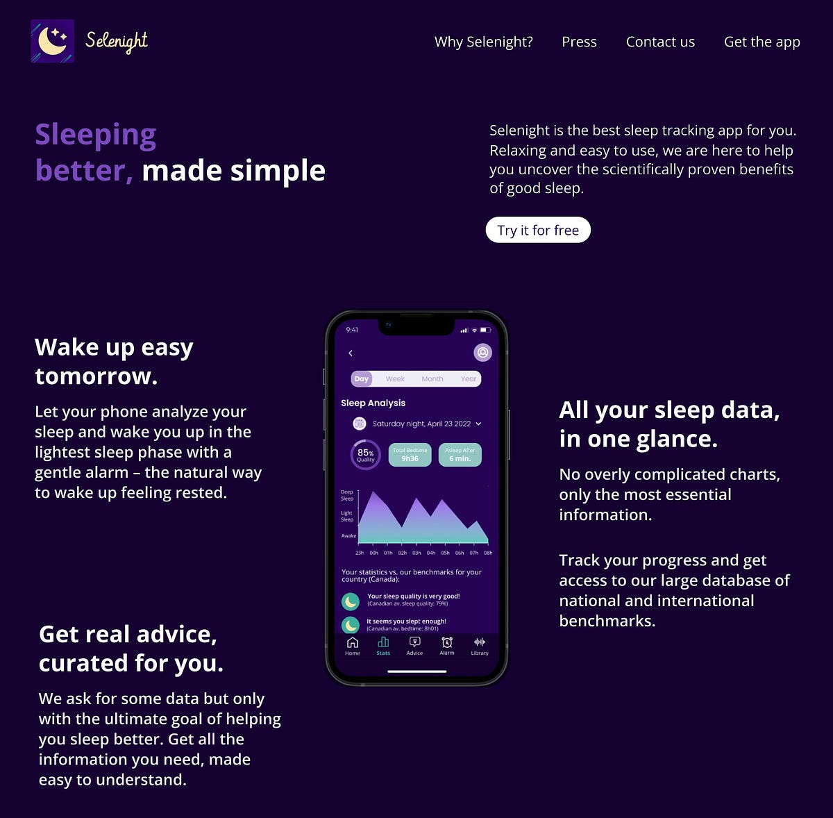 Case Study: Designing A Sleep Management App MVP From Scratch | by ...