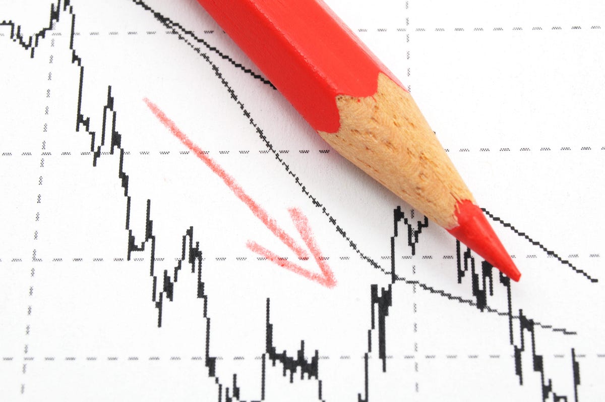 A Look at Negative Interest Rates | by Nitheesh Velayan | Medium