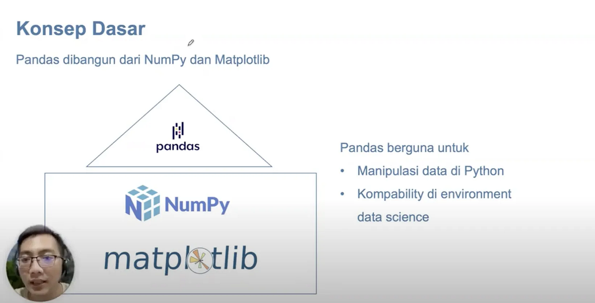 Unlock the Power of Data Manipulation in Python with Pandas 🚀 | by Abel ...