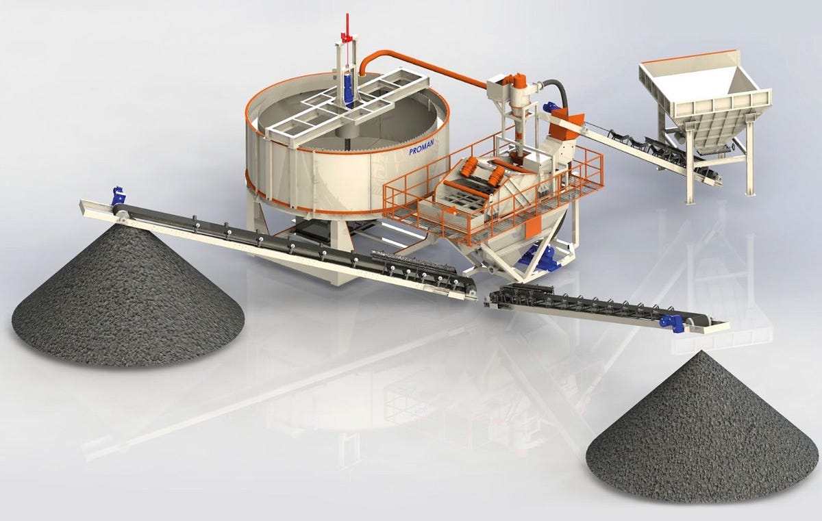 Unveiling the Secrets of Sand Washing Plants: A Comprehensive Guide 