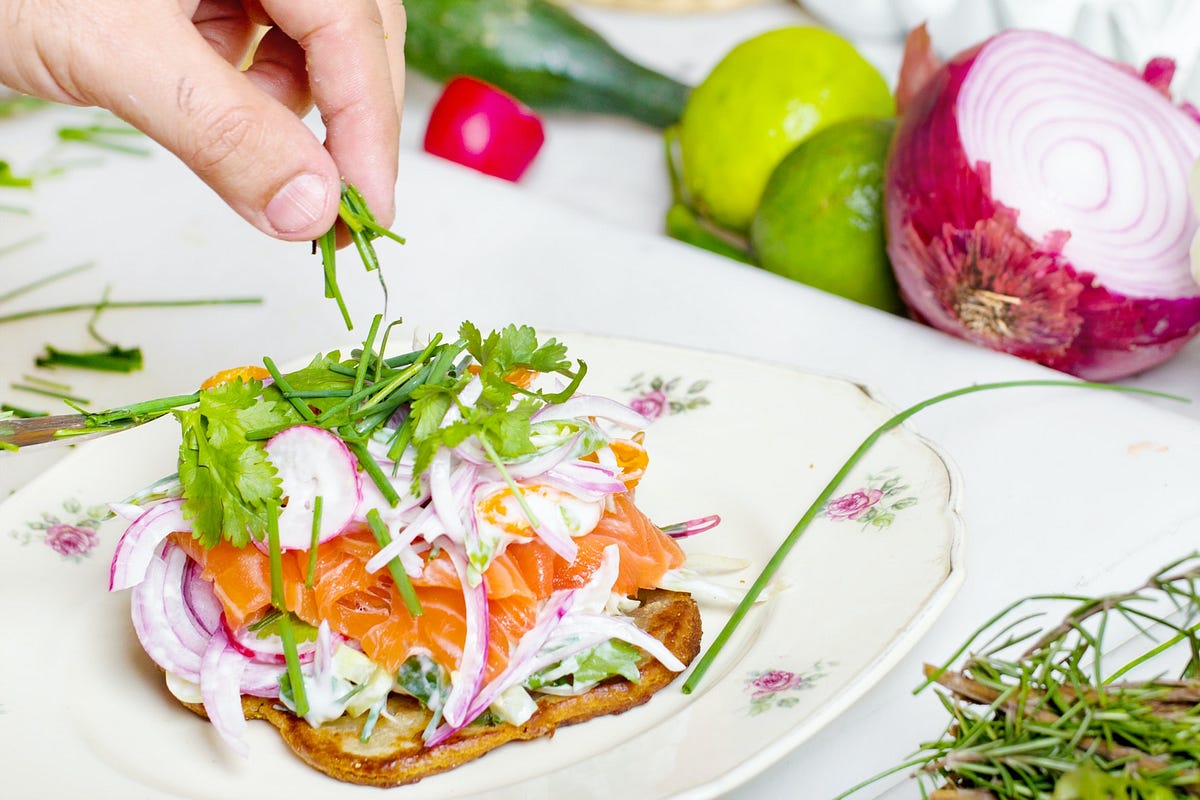 5 social media food trend predictions for 2024 🗓️ by Iszy Potter Medium