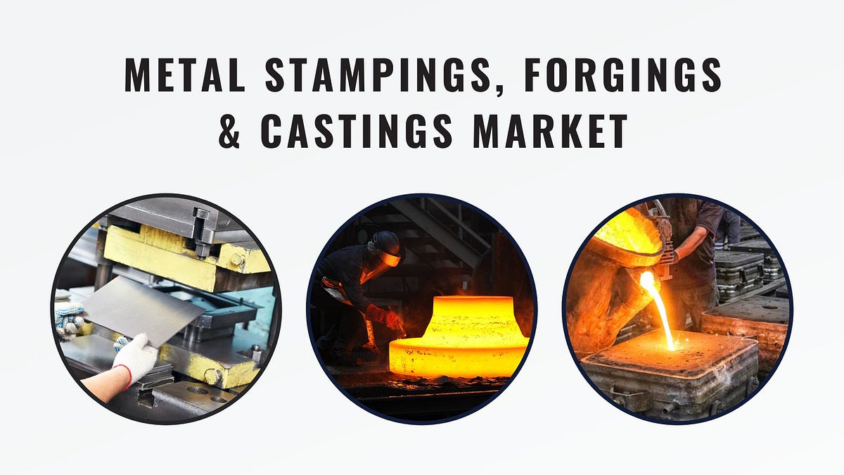 Metal Stampings, Forgings & Castings Market: Top Key Players Driving ...