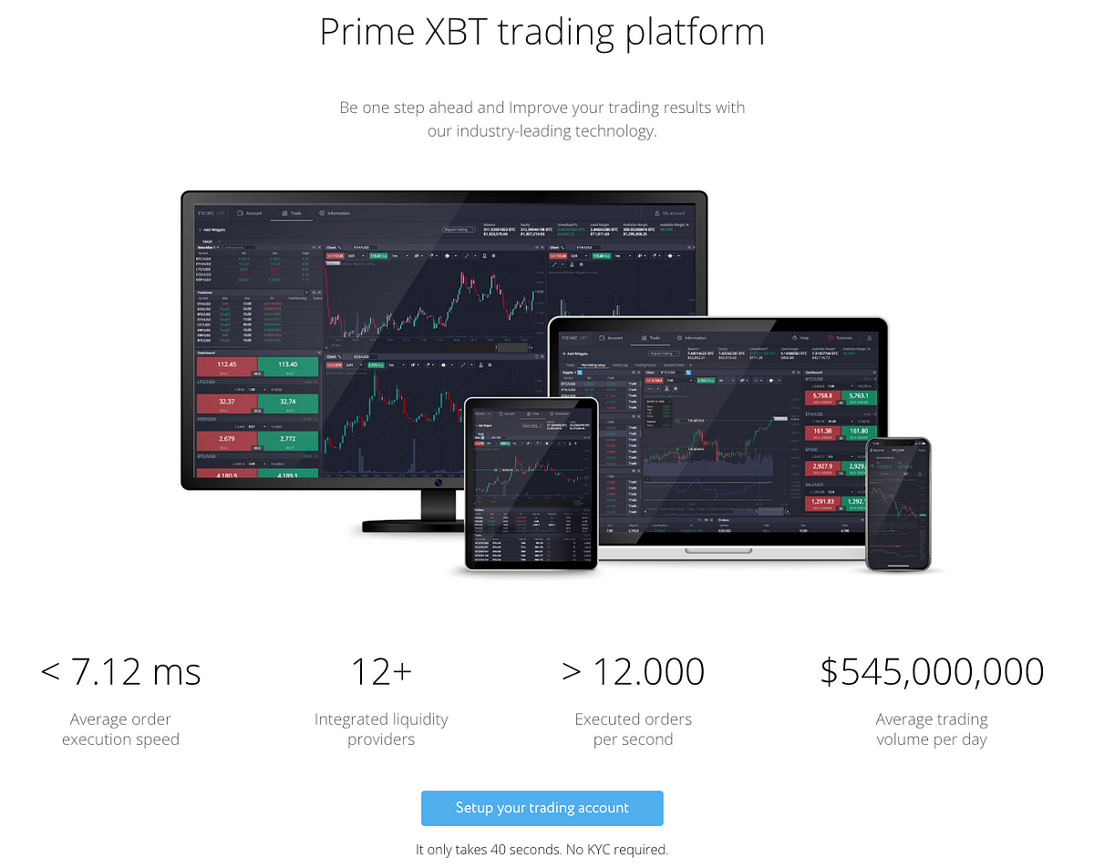 If You Want To Be A Winner, Change Your PrimeXBT Wallet Philosophy Now!