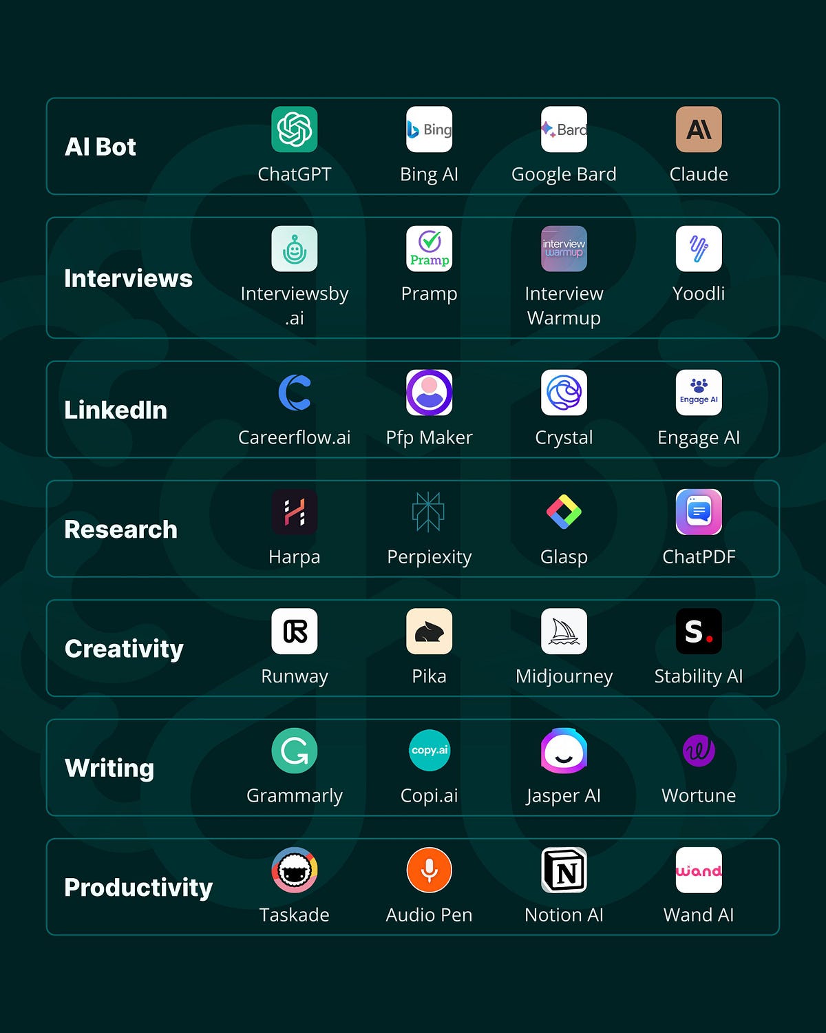 Stop Wasting Time   Use Anonib Ai Now! - rkuwgwd