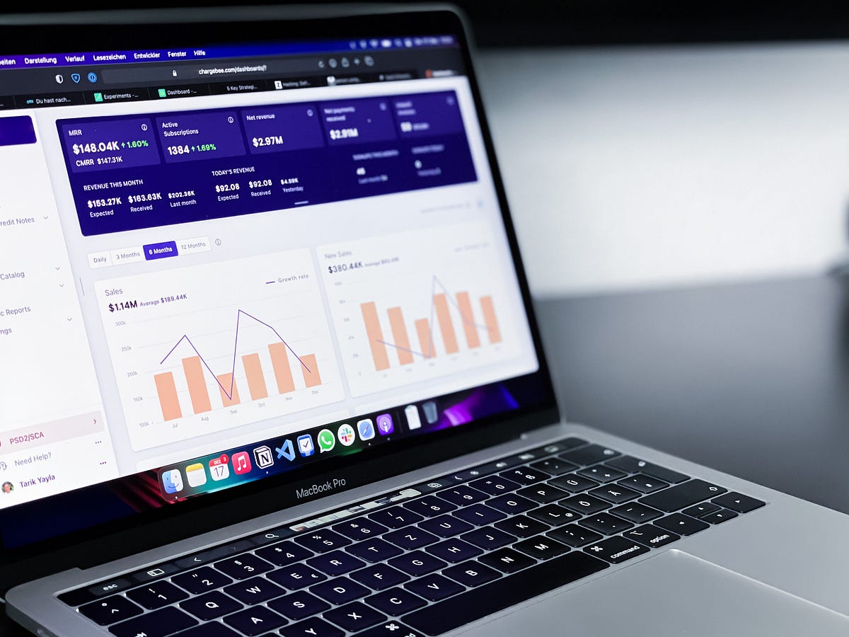 Create Interactive Dashboard Using Python Dash | by Nur Yaumi | Medium