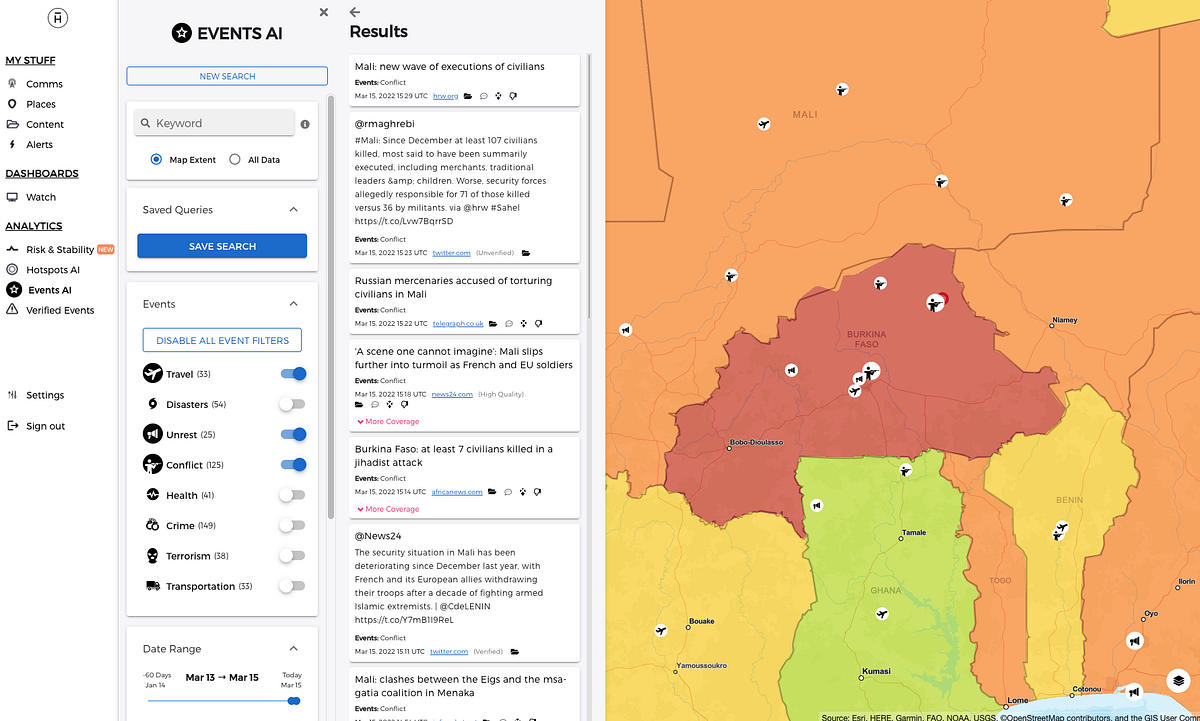 Powering Strategic and Time-Sensitive Decisions with Artificial ...