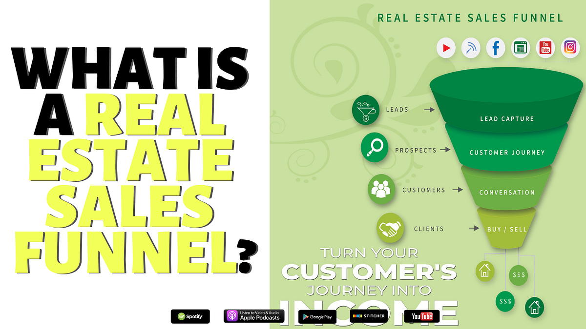 What is a Real Estate Sales Funnel? by Good Side Of Crypto™ Medium