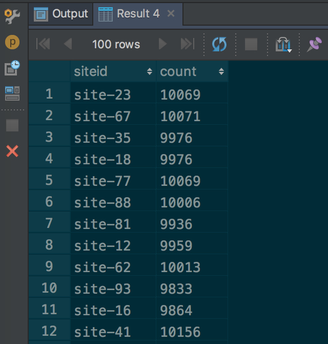Python list에서 랜덤하게 아이템 꺼내기. 테스트용 데이터 넣다가 유용하게 사용할 듯 해서 정리함 | by jaehyuk ...