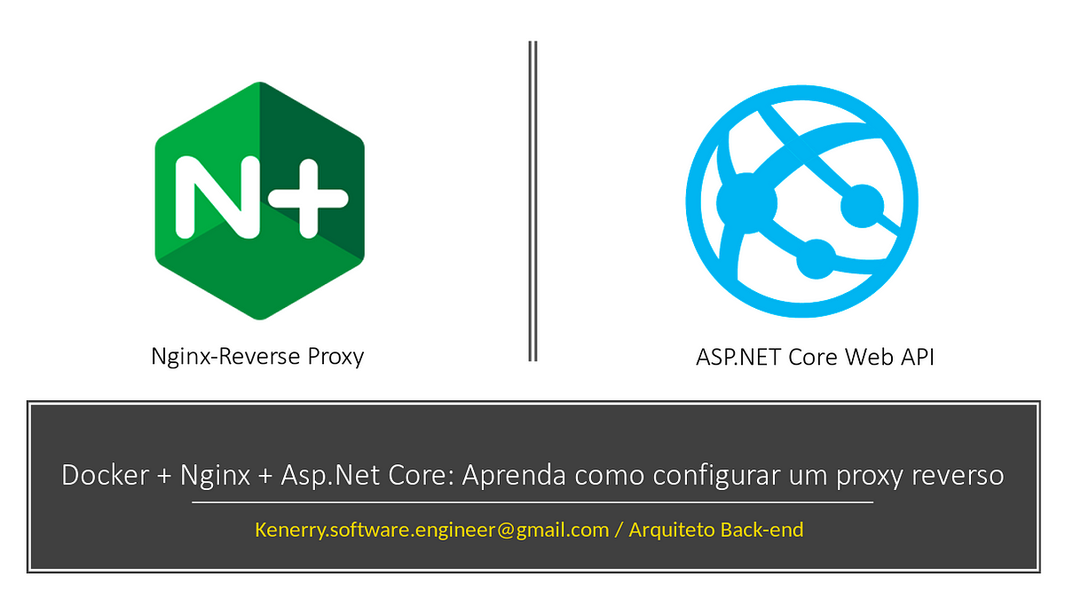 Docker nginx asp net core how to configure a reverse proxy by
