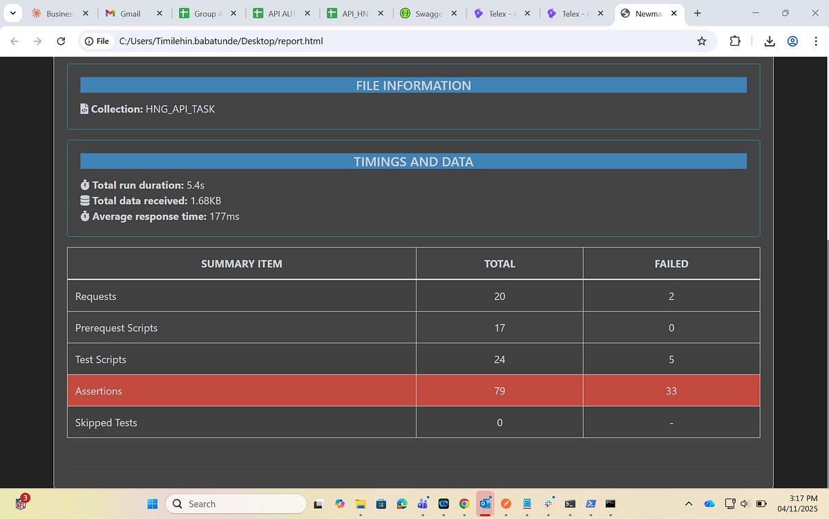 api: opensim::modopaddexternalloads class reference... Automating API Testing with Postman & Newman: My Journey Through HNG ...