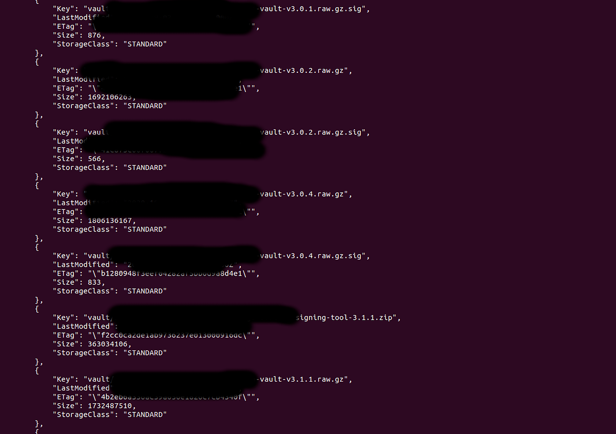S3 Bucket Misconfiguration Lead To Access Sensitive Files by Mostafa