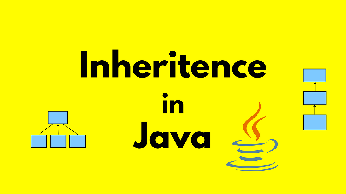 Java Inheritence. Inheritance in Java is a mechanism… | by Kaushik ...