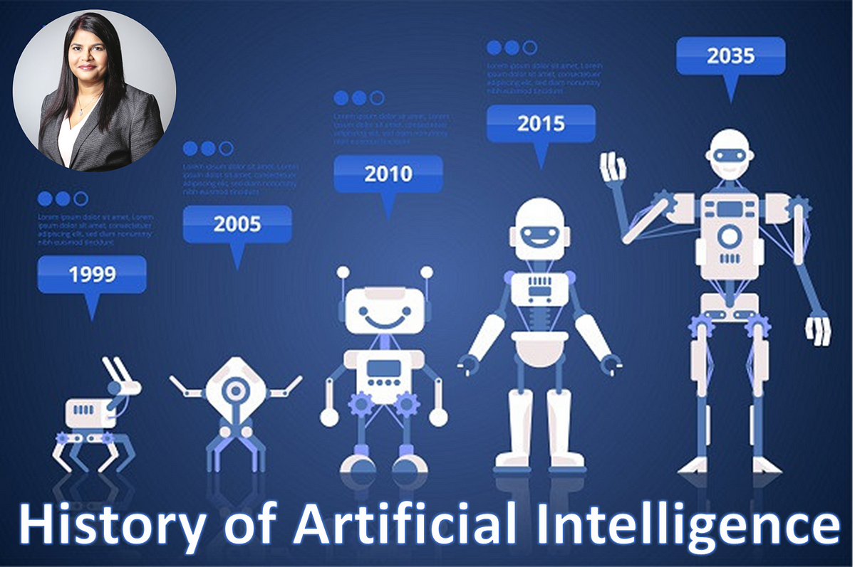 AI/ML Introduction Episode 2 History of Artificial Intelligence by