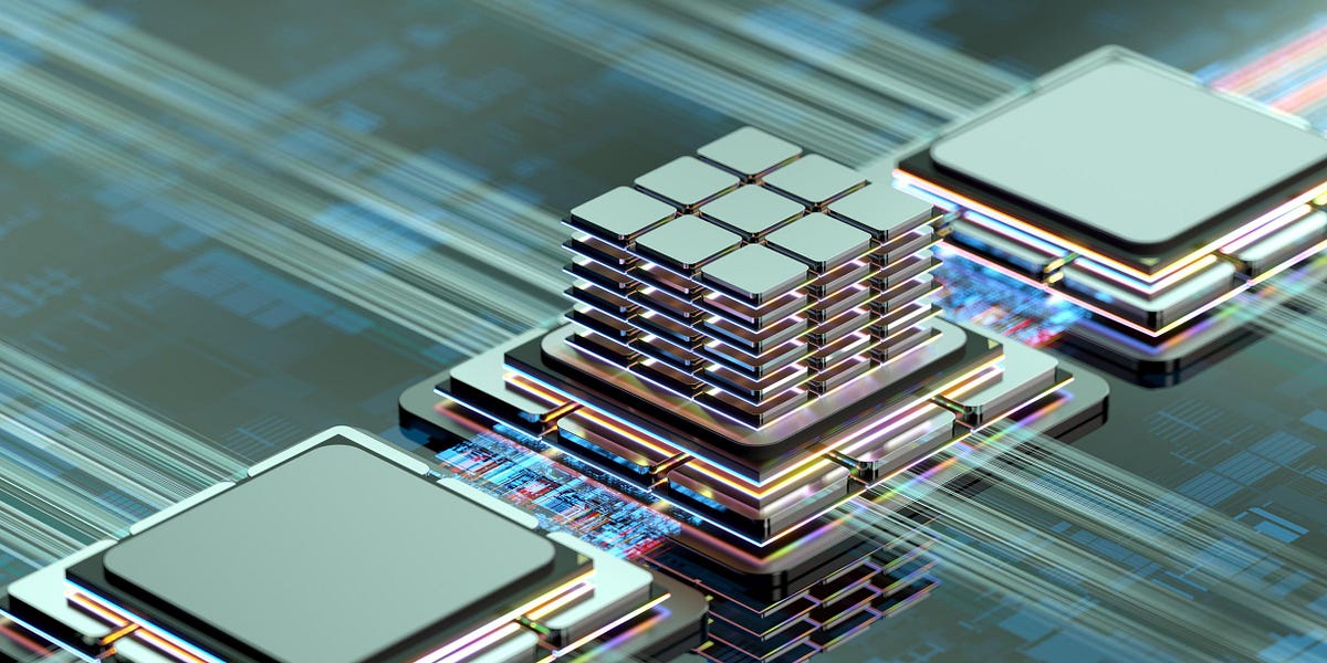 Production Sizing: CPU Core, Thread, RAM এবং Server Capacity Planning ...