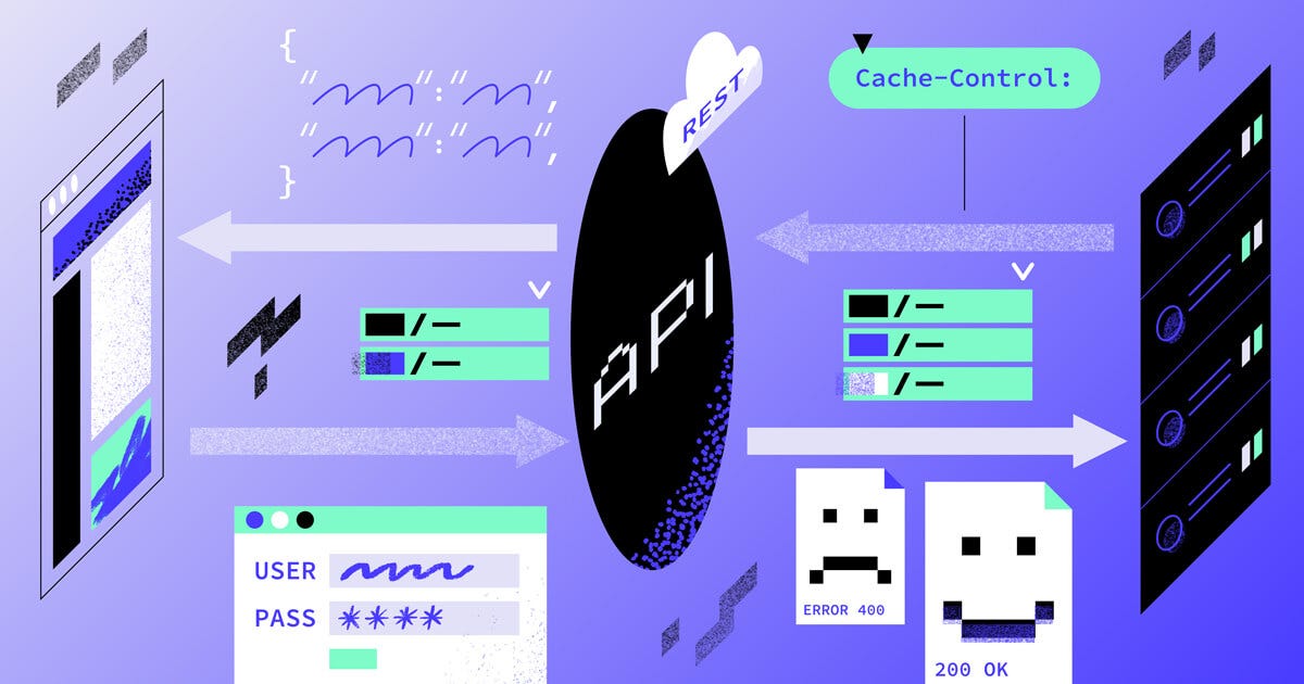 Implementing API Security Best Practices | by Thomas Johnson | Feb ...