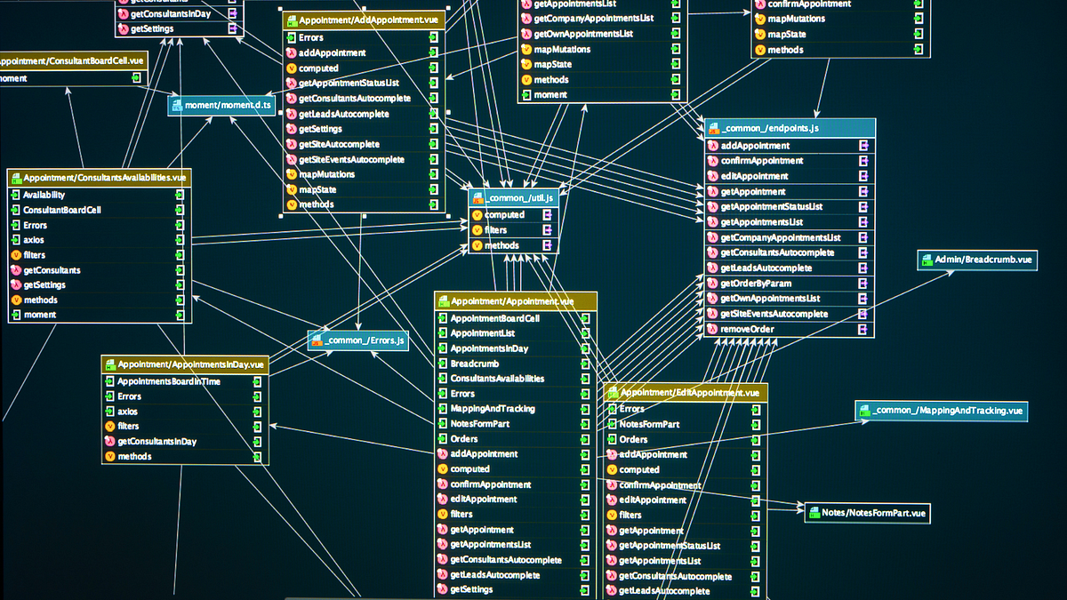 Get to Know Closer to Relational Database Management System (RDBMS) and ...