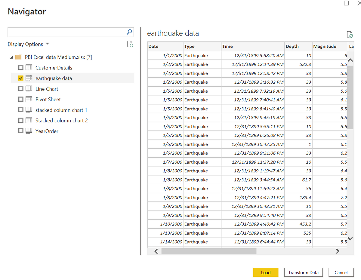 power-bi-heatmap-i-came-across-heatmap-while-working-on-by-aparna