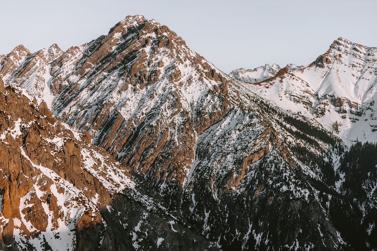 ThreadPool in C Practical Examples by Keyur Ramoliya Medium