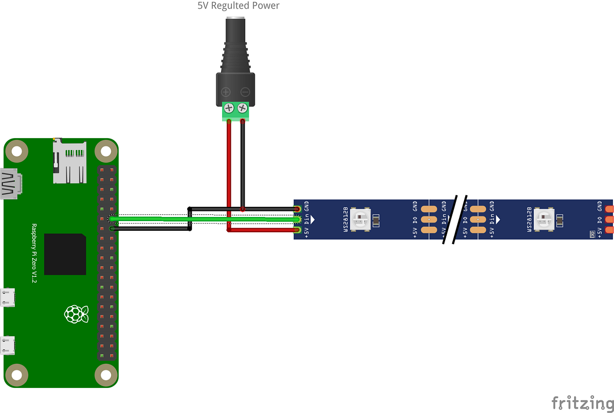 Configuring and Programming a Raspberry Pi to control an LED strip | by  Gregg Larson | Medium